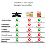 Ceinture de luminothérapie à lumière rouge pour chats et chiens